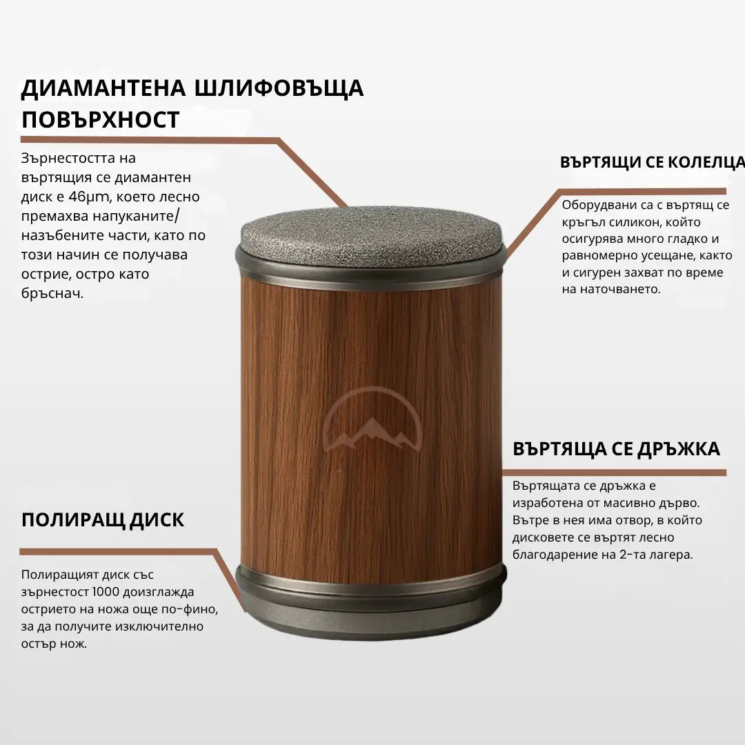 Диамантено точило за ножове с диск – ПРО модел МОРВИКС